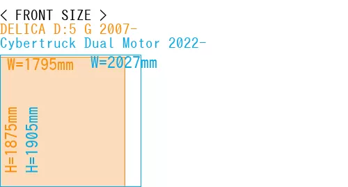 #DELICA D:5 G 2007- + Cybertruck Dual Motor 2022-